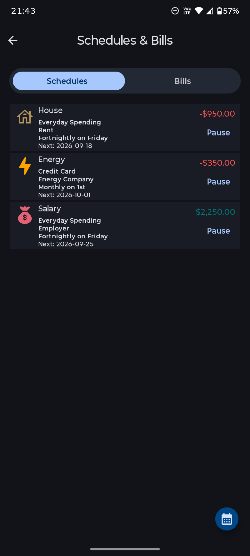 Scheduled items